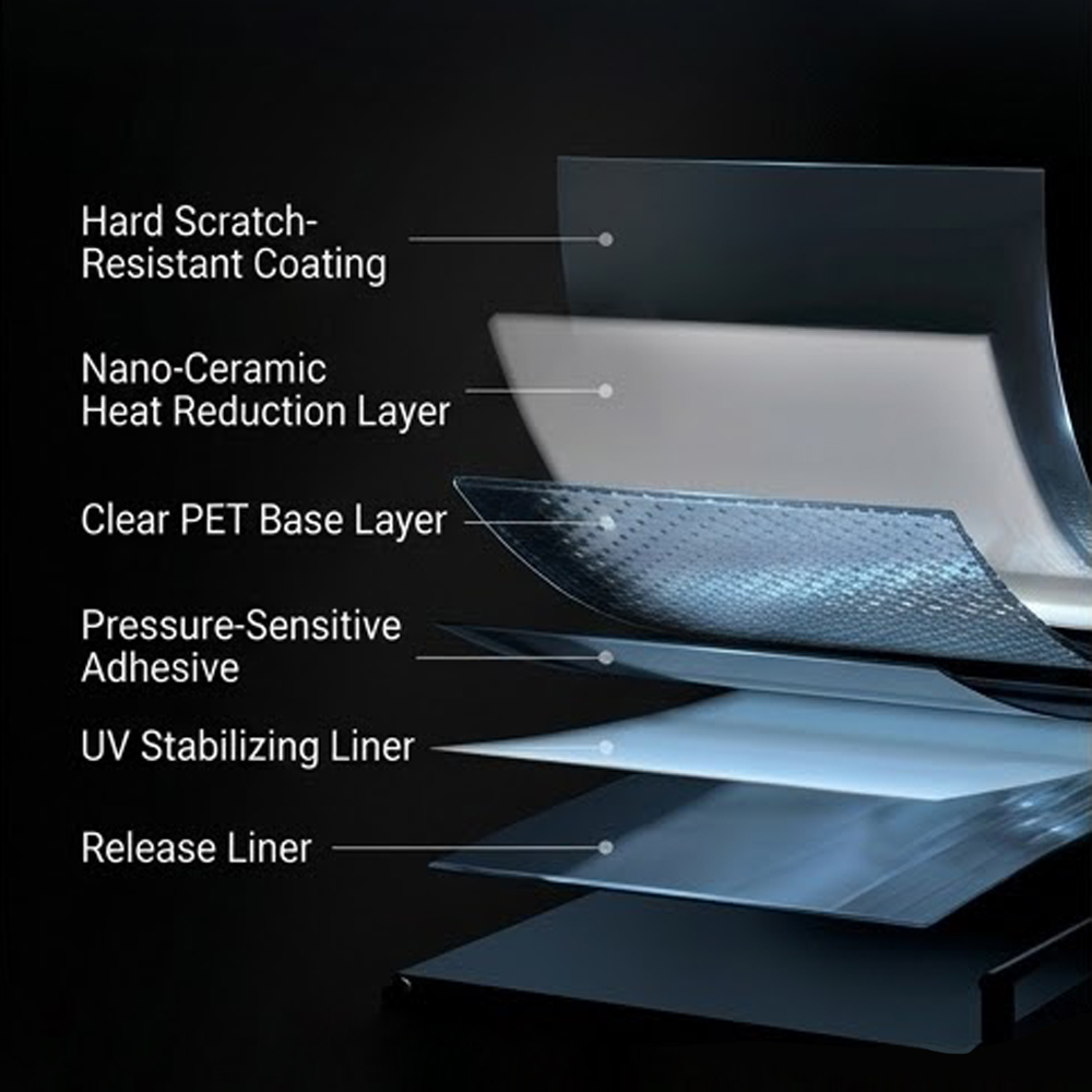 車のウィンドウフィルムセラミックプライバシーティントアンチル - Glass Protector Auto のレビューと価格