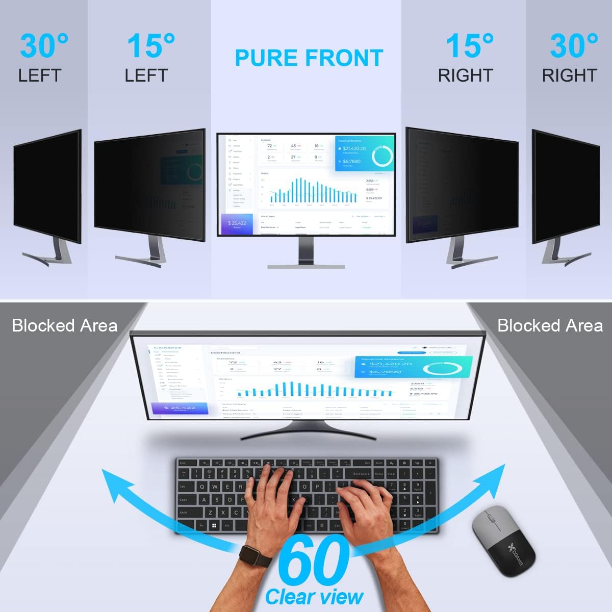 2パック 24インチ コンピュータプライバシースクリーンフィ - Privacy Filter 2Pack のレビューと価格